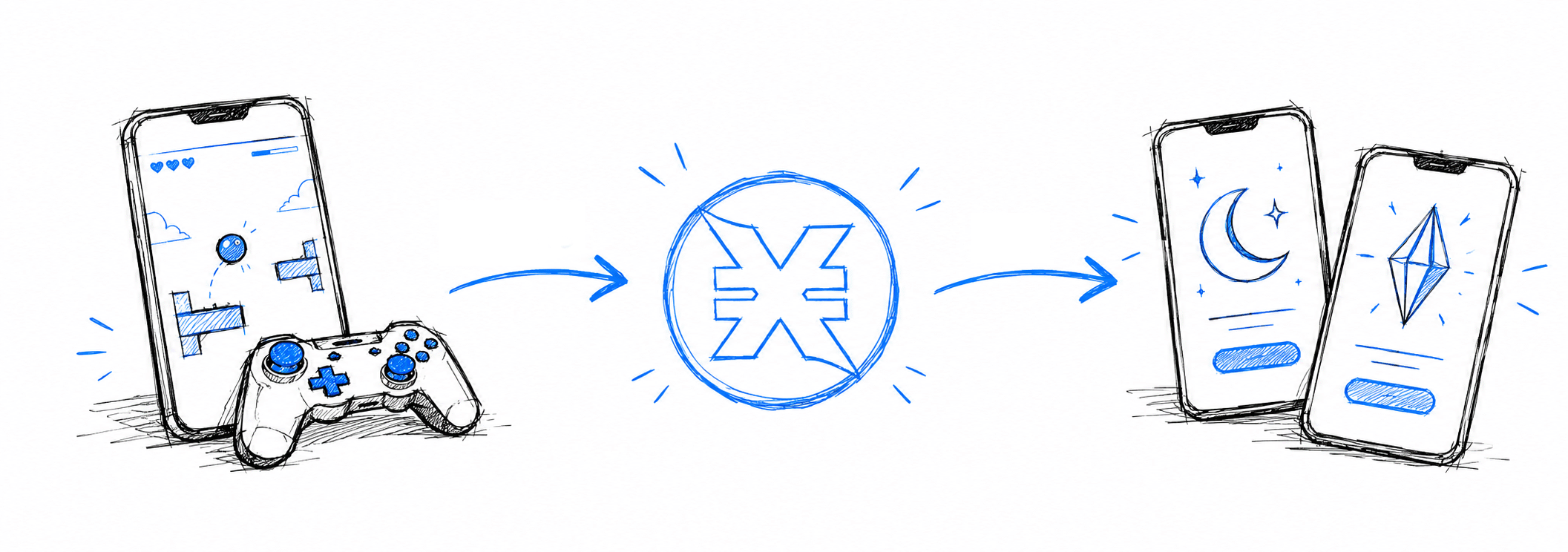 Sketch: play a game on your phone, earn points, and use them in Lunaria and Lumine.